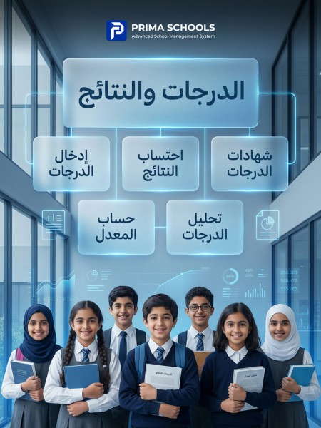 الاختبارات والتقييم الرقمي