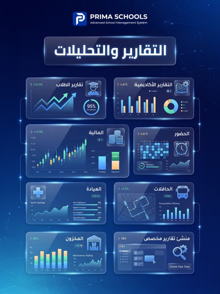 لوحة التحكم الرئيسية سهلة الإستخدام
